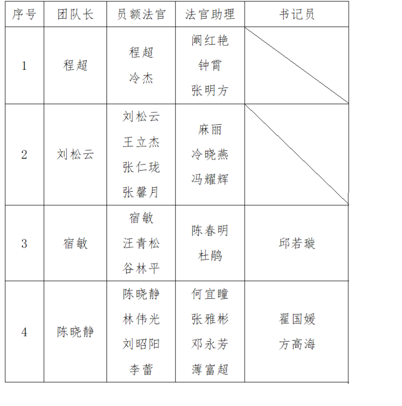无标题