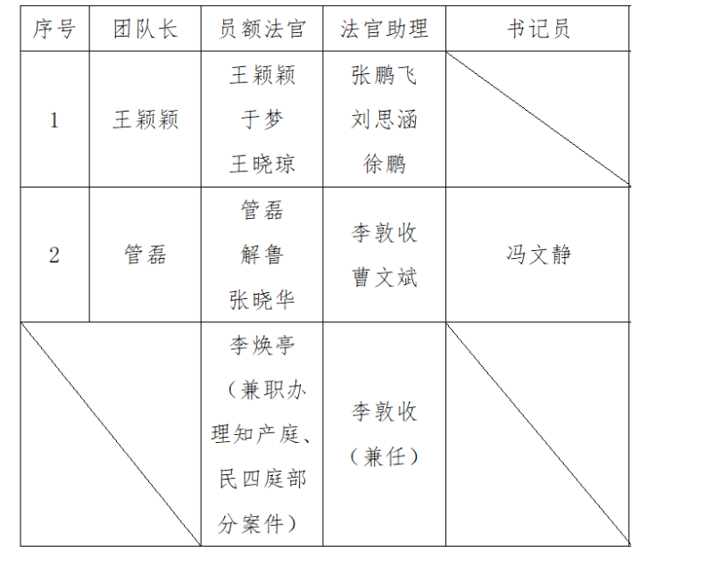 无标题