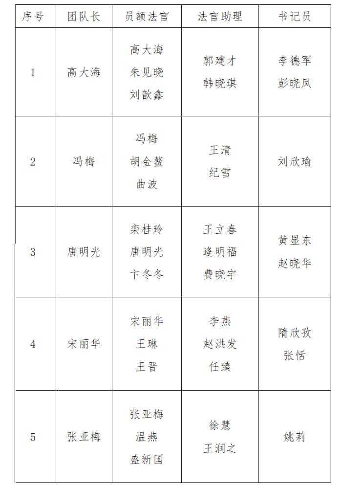 无标题
