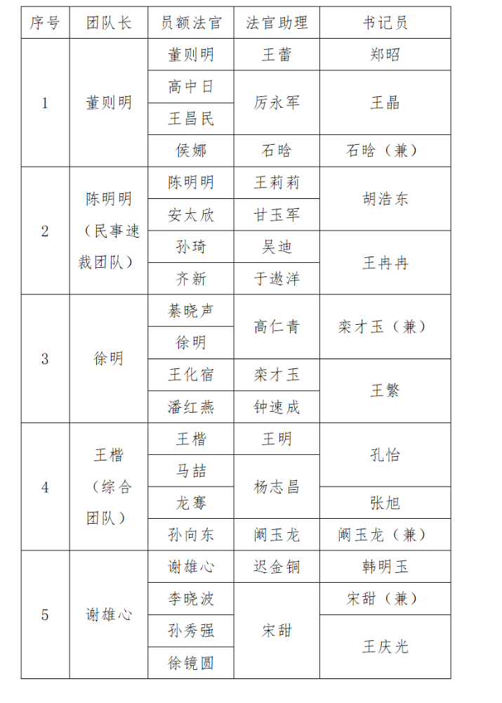 无标题